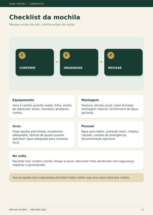 Página com checklist da mochila